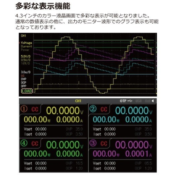 PDW32-6SG 関連2