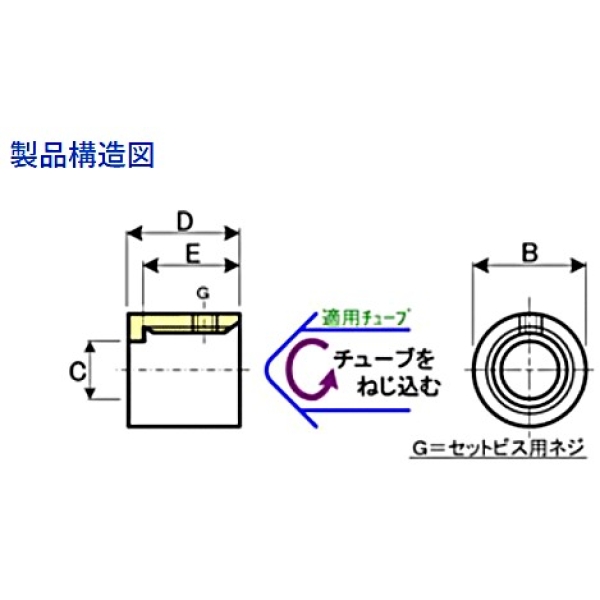 BC-12.7 関連2