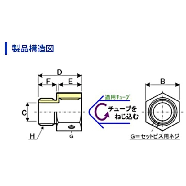 BCD-12.7 関連2