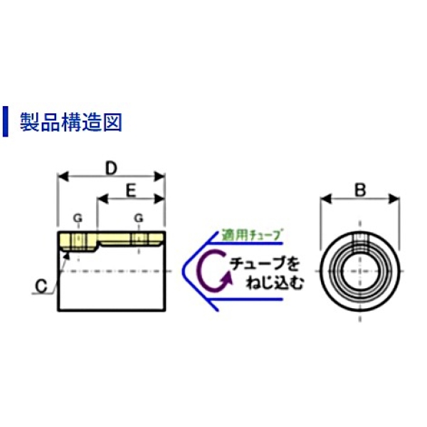 BCM-2.5-M3 関連2