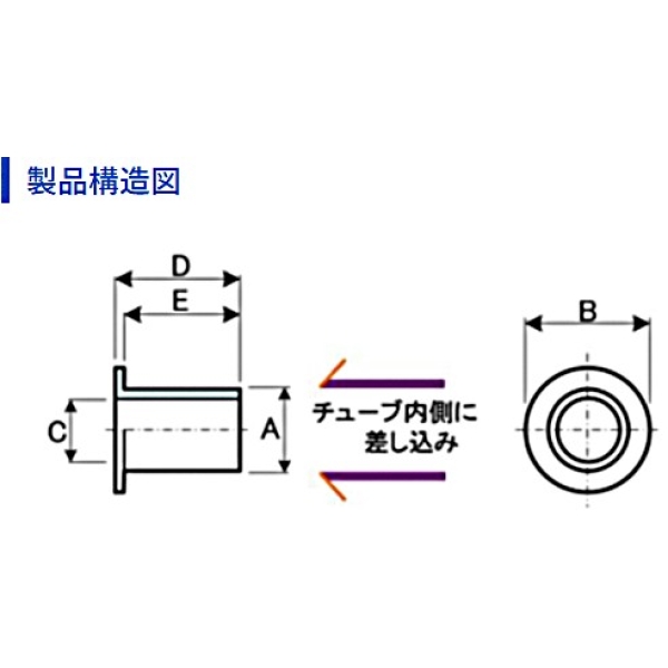 BH-5 関連2