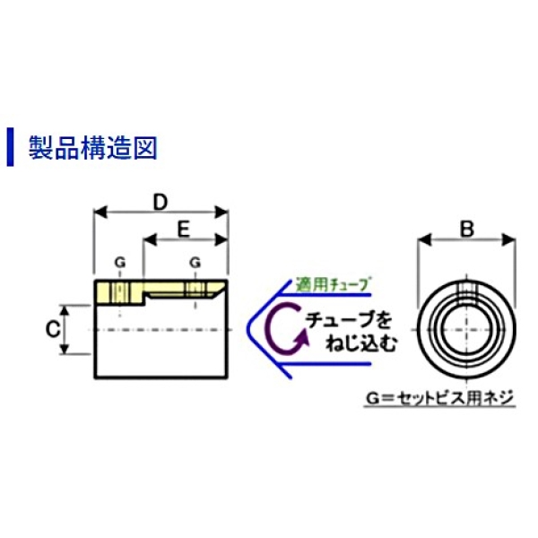 BT-2.5 関連2