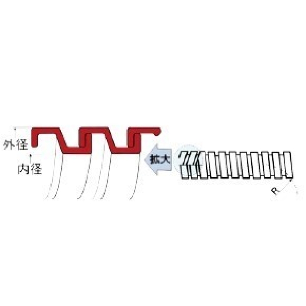 KSN-1.8-50m 関連3